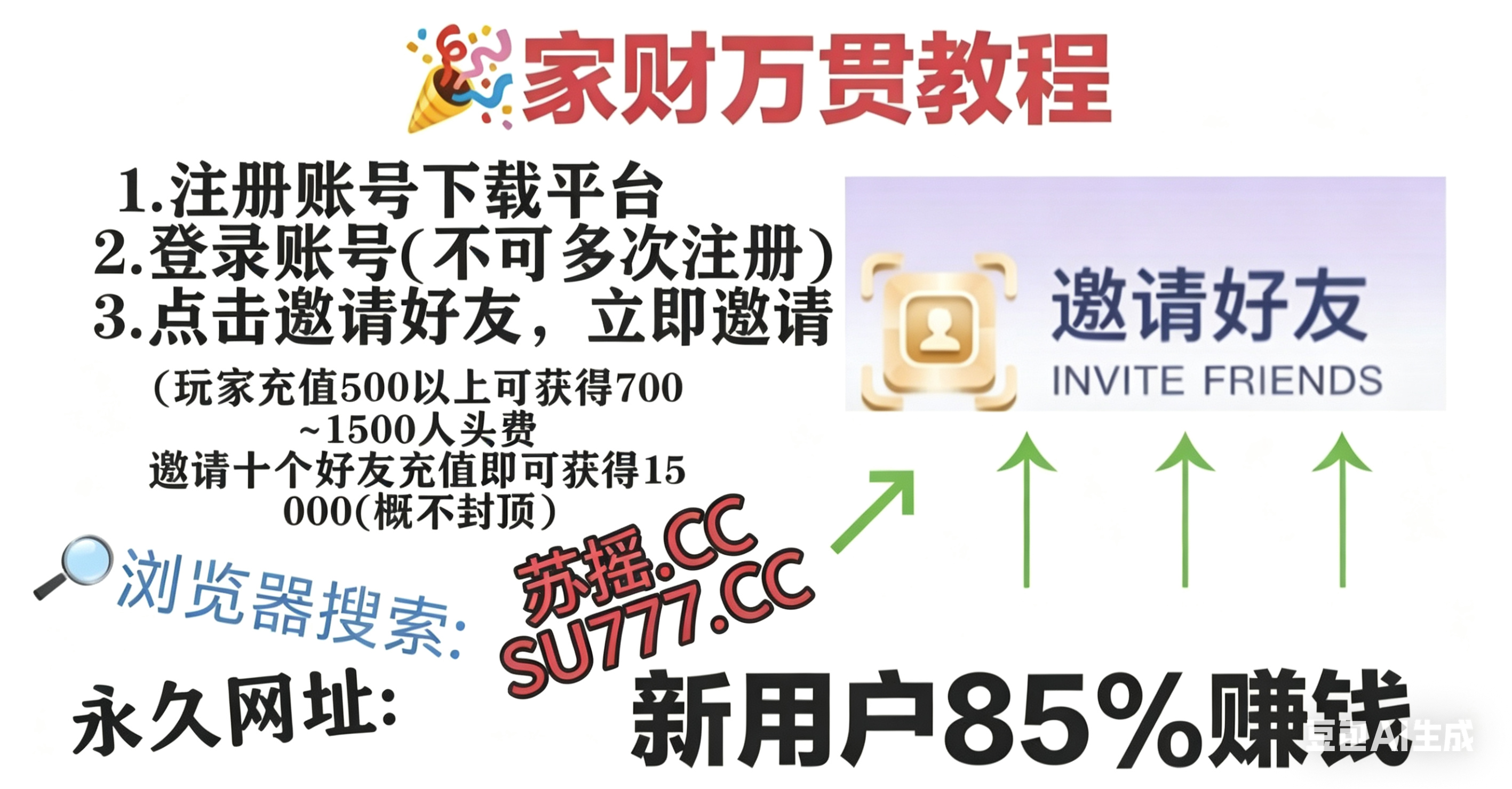 轮播图